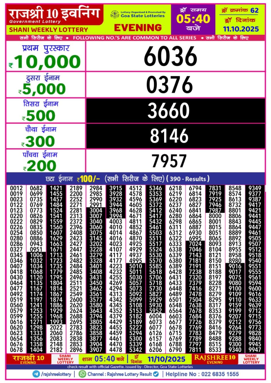 Everest Result Today Dear Lottery Chart