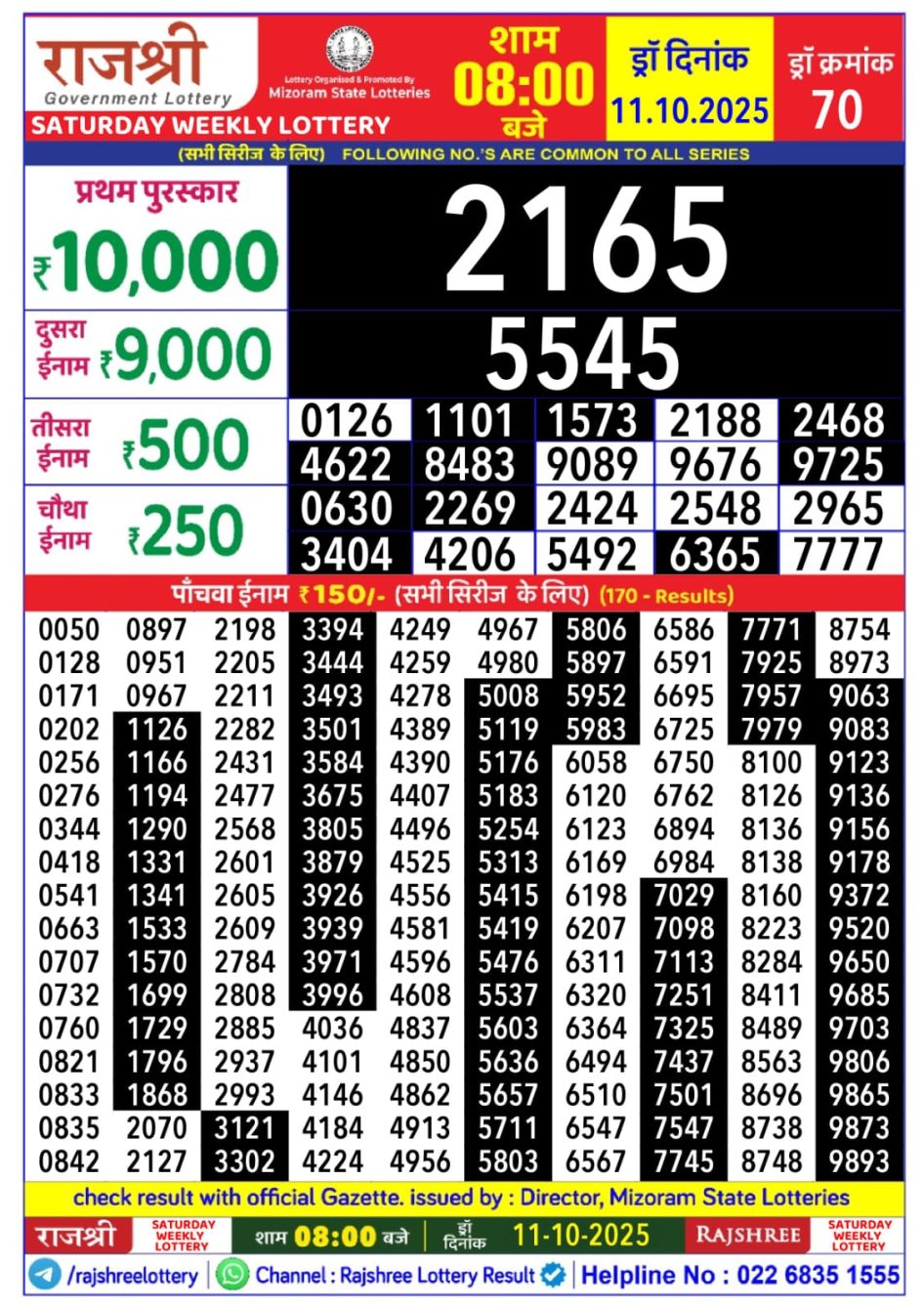 Everest Result Today Dear Lottery Chart
