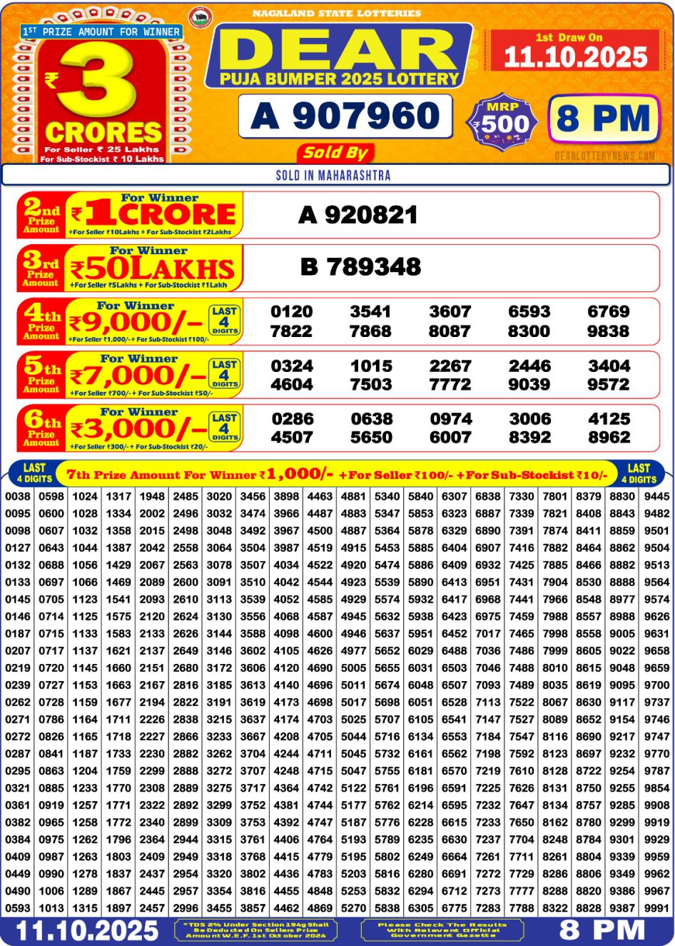 Everest Result Today Dear Lottery Chart
