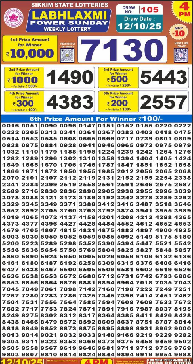 Everest Result Today Dear Lottery Chart