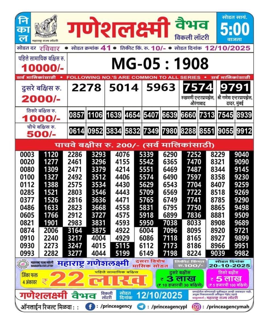 Everest Result Today Dear Lottery Chart