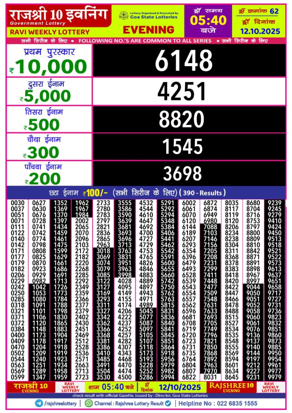 Everest Result Today Dear Lottery Chart