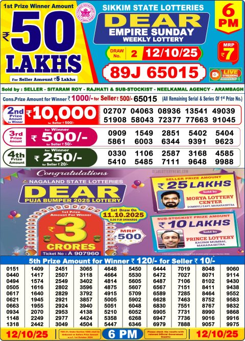 Everest Result Today Dear Lottery Chart