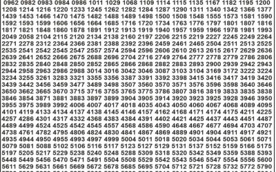 Everest Result Today Dear Lottery Result 2024 Punjab State Dear 50 Lottery Result 12.10.25