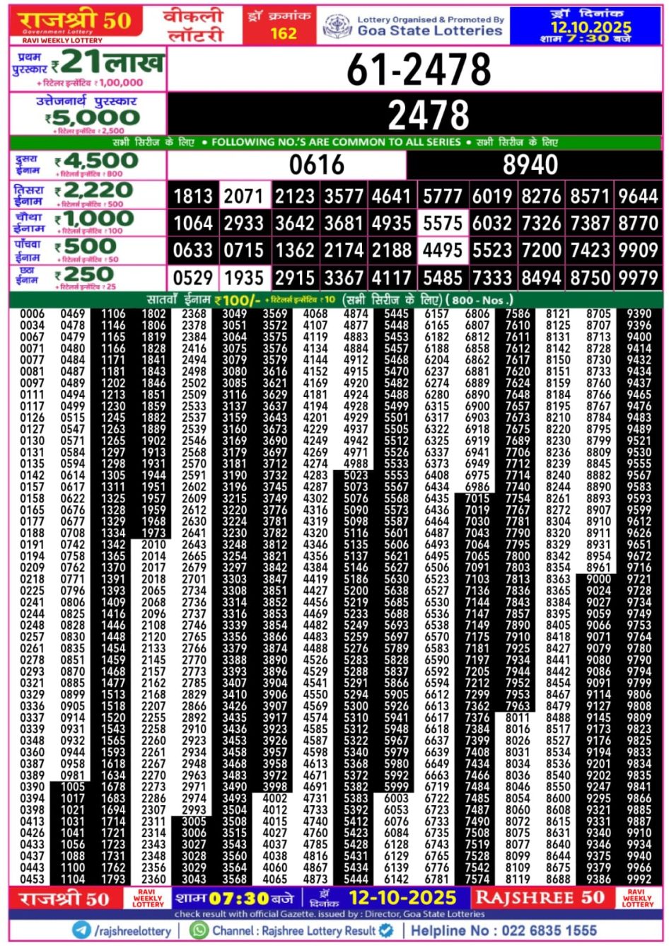 Everest Result Today Dear Lottery Chart