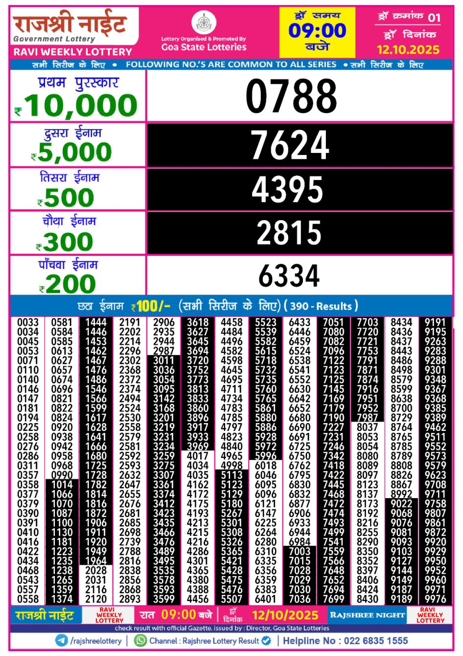 Everest Result Today Dear Lottery Chart