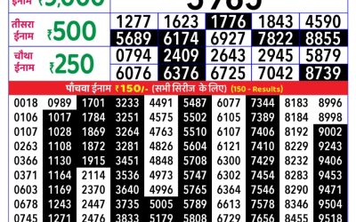 Everest Result Today Dear Lottery Result 2024 Rajshree Daily Lottery 1pm Result 13.10.25