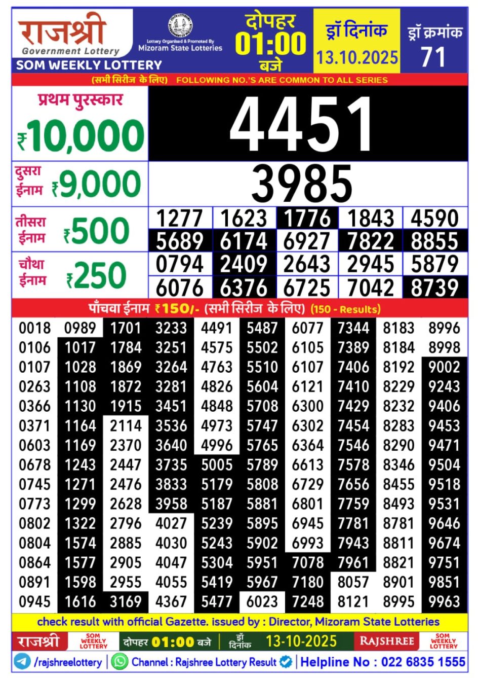 Everest Result Today Dear Lottery Chart