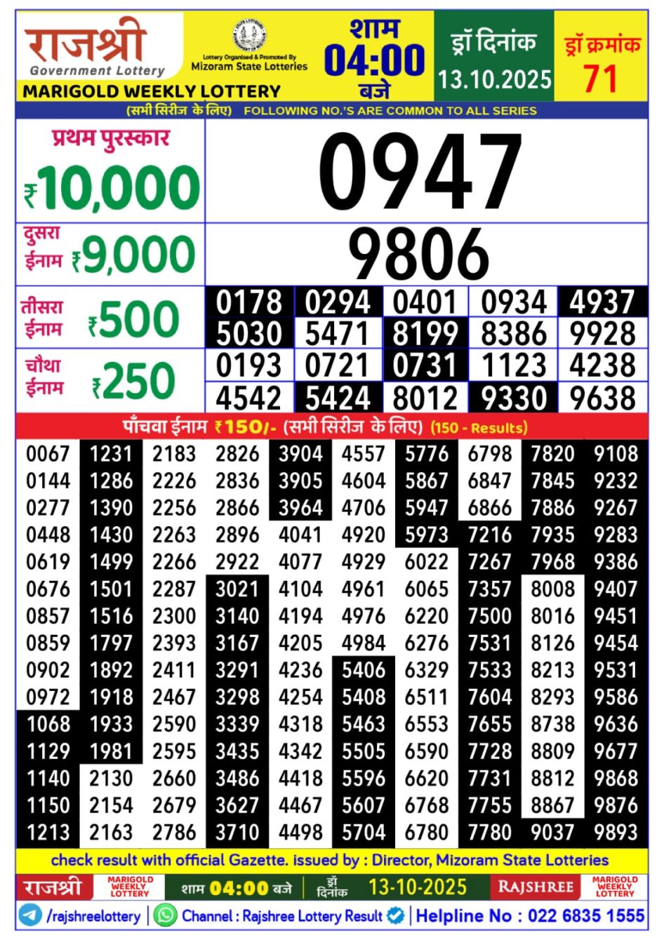 Everest Result Today Dear Lottery Chart