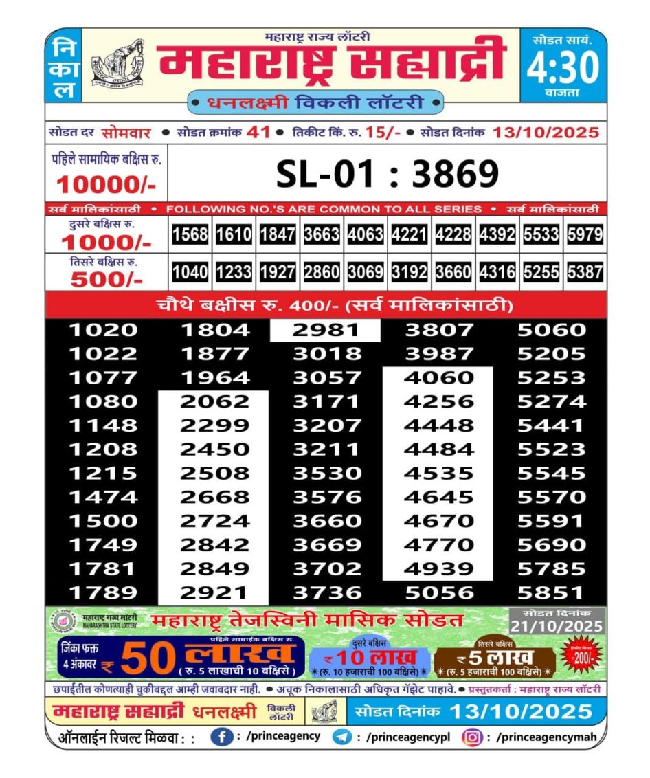 Everest Result Today Dear Lottery Chart