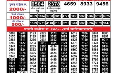 Everest Result Today Dear Lottery Result 2024 Maharashtra Ganesh Laxmi Weekly Lottery Result 13.10.25