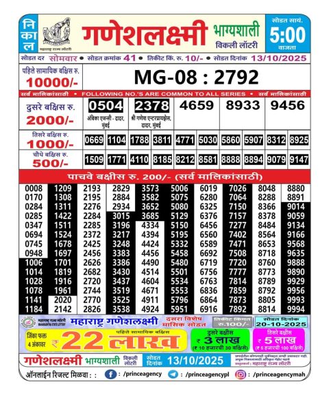 Maharashtra Ganesh Laxmi Weekly Lottery Result 13.10.25 Everest Result Today Dear Lottery Chart