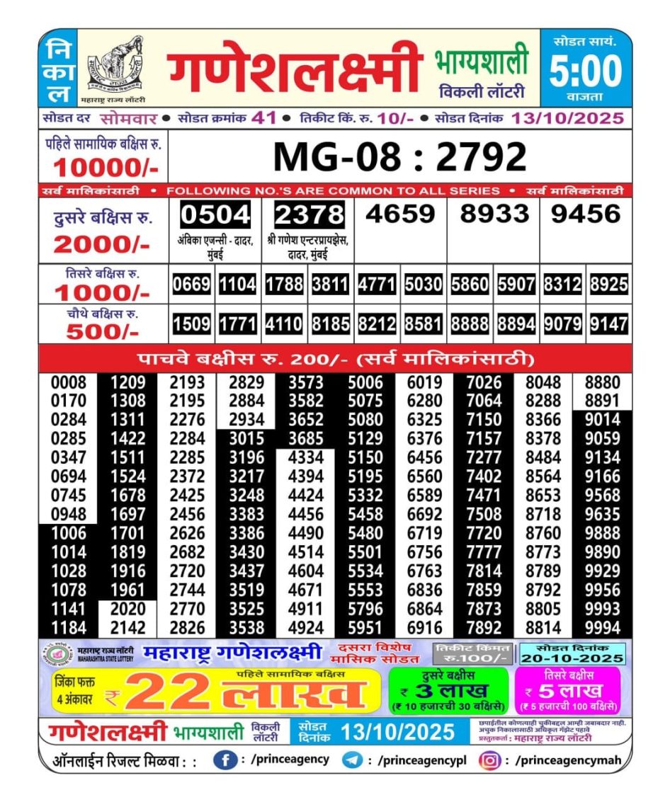 Everest Result Today Dear Lottery Chart