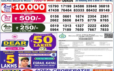 Dear Lottery 6pm Result 13.10.25