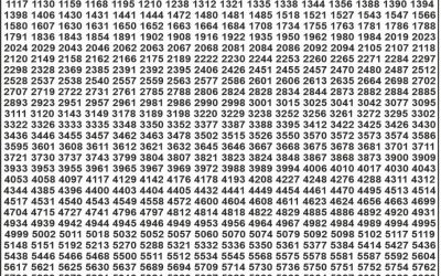 Everest Result Today Dear Lottery Result 2024 Punjab State Dear 50 Lottery 6pm Result 13.10.25