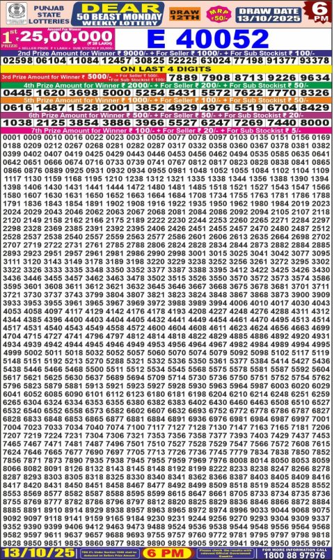Punjab State Dear 50 Lottery 6pm Result 13.10.25 Everest Result Today Dear Lottery Chart