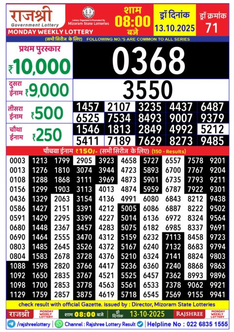 Rajshree Daily Lottery 8pm Result 13.10.25 Everest Result Today Dear Lottery Chart