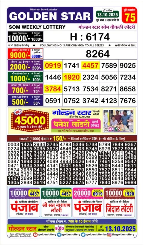 Golden Star 9pm Lottery Result 13.10.25 Everest Result Today Dear Lottery Chart
