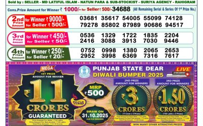 Everest Result Today Dear Lottery Result 2024 Dear Lottery 1pm Result 14.10.25
