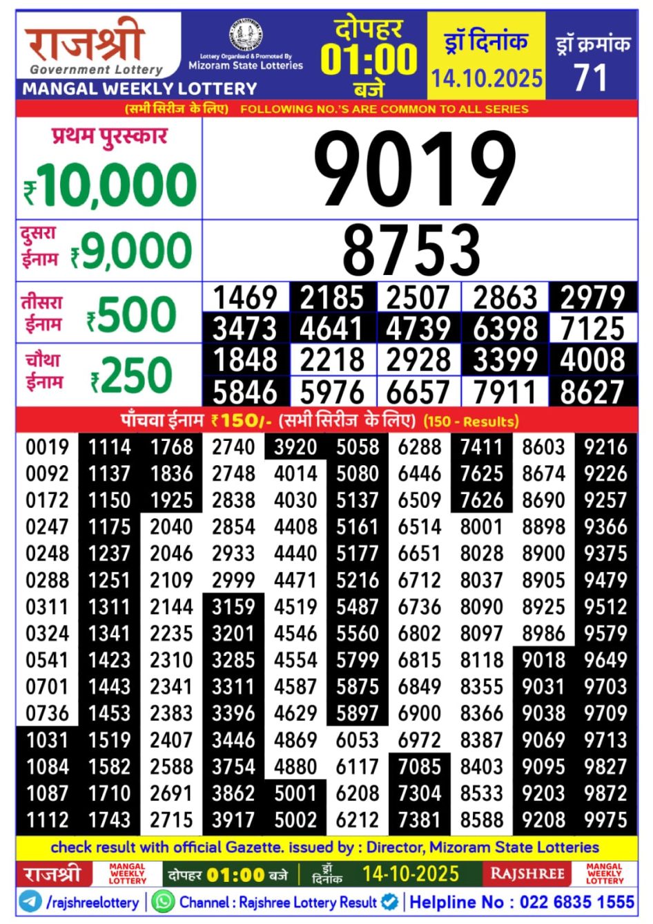 Everest Result Today Dear Lottery Chart