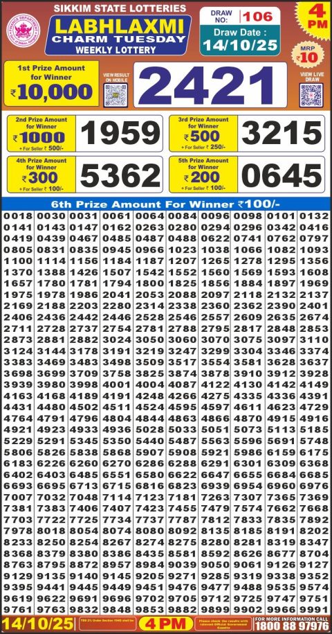 Everest Result Today Dear Lottery Chart