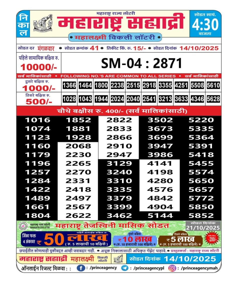 Everest Result Today Dear Lottery Chart