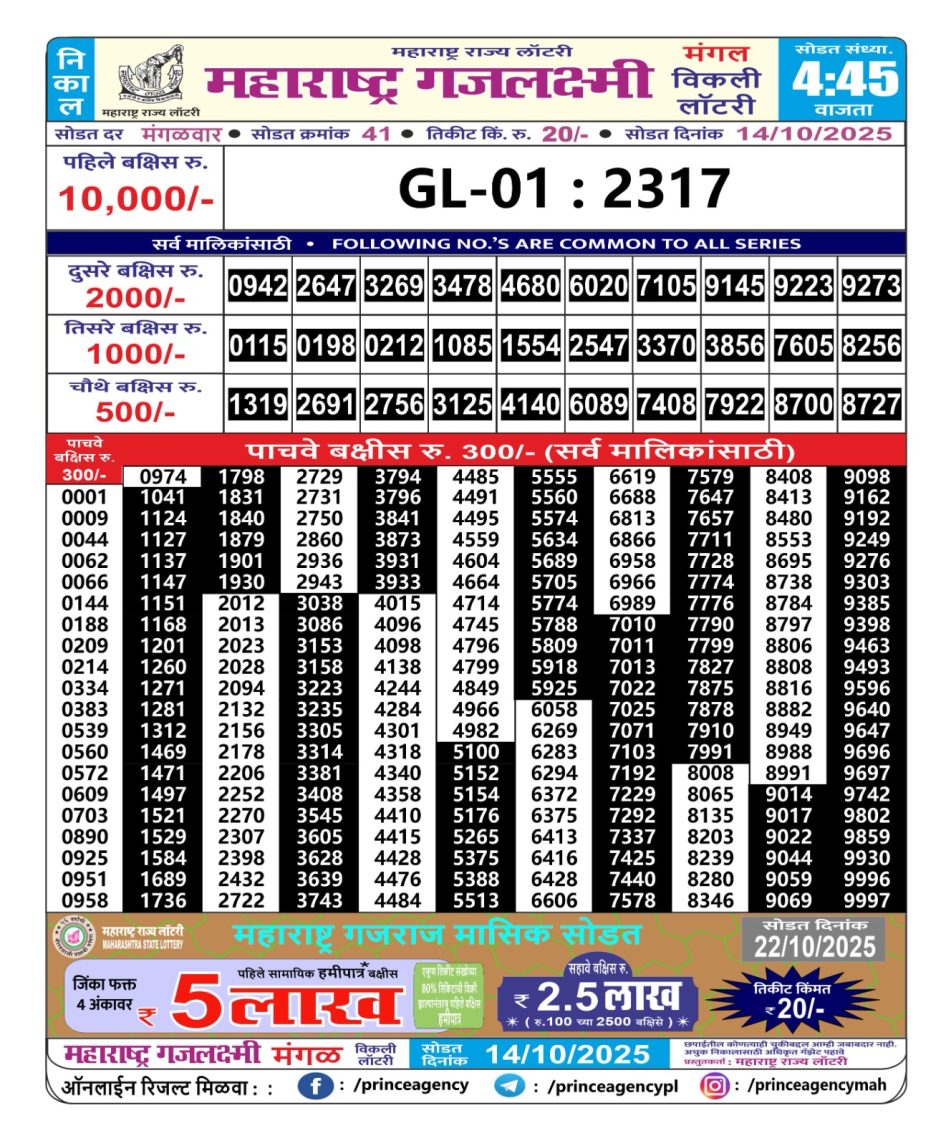 Everest Result Today Dear Lottery Chart