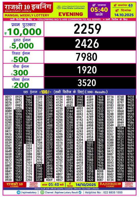 Everest Result Today Dear Lottery Chart