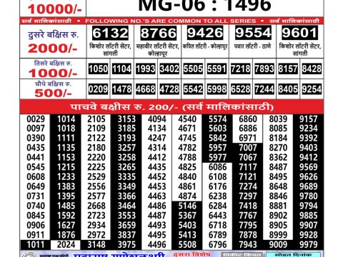 Everest Result Today Dear Lottery Chart