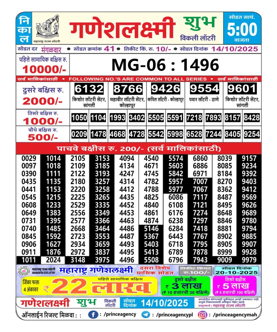 Everest Result Today Dear Lottery Chart
