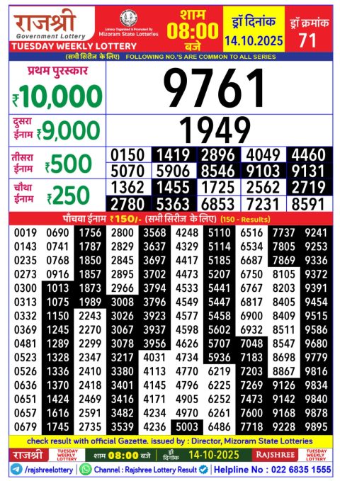 Everest Result Today Dear Lottery Chart