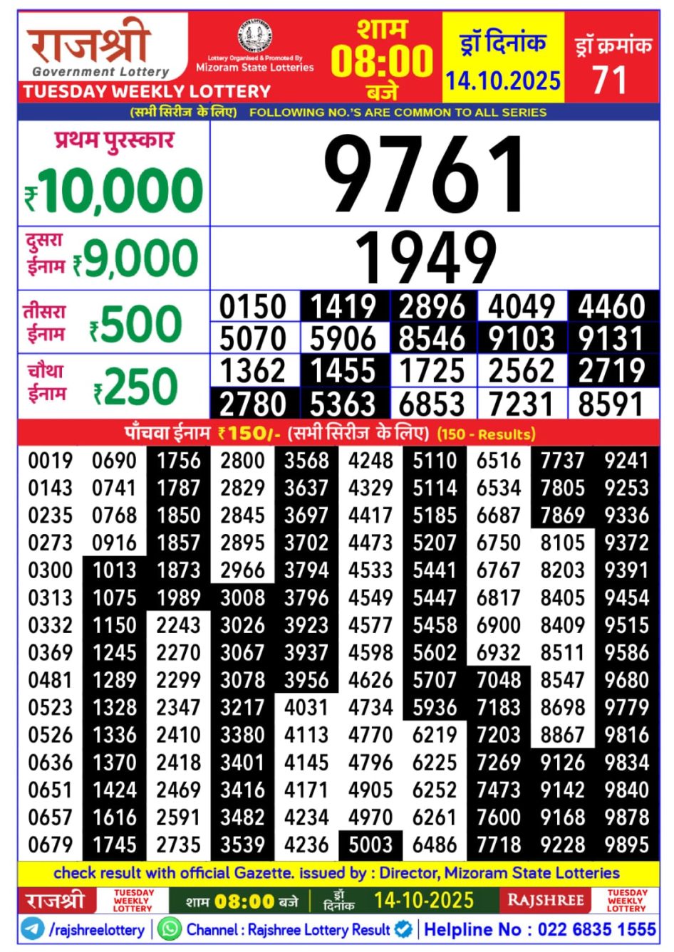 Everest Result Today Dear Lottery Chart