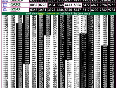 Everest Result Today Dear Lottery Chart