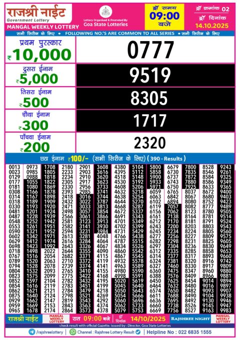 Everest Result Today Dear Lottery Chart