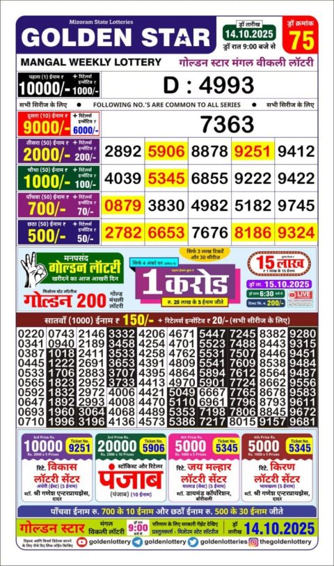 Everest Result Today Dear Lottery Chart