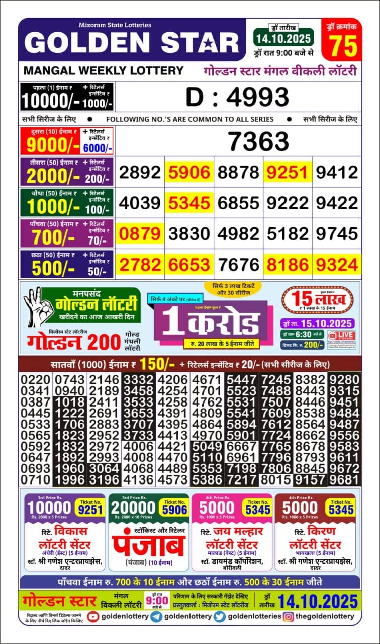 Everest Result Today Dear Lottery Chart