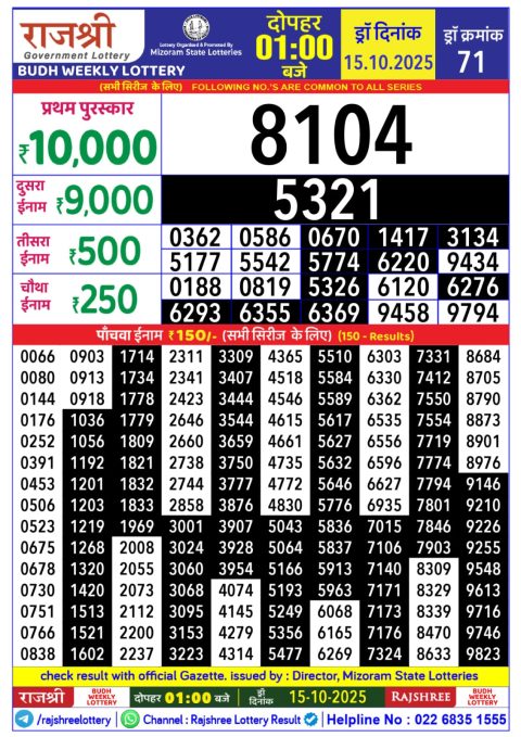 Everest Result Today Dear Lottery Chart