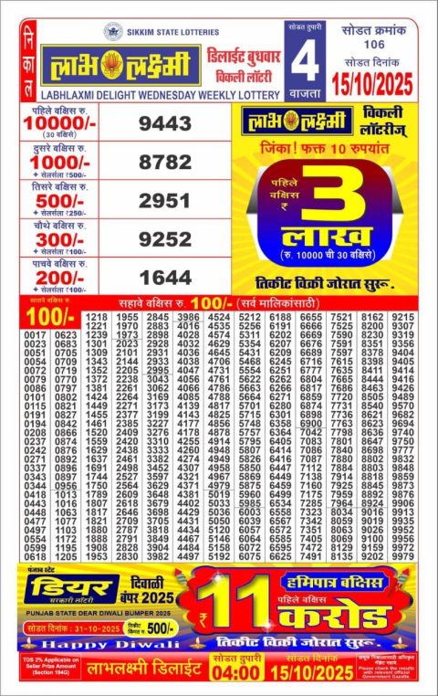Everest Result Today Dear Lottery Chart
