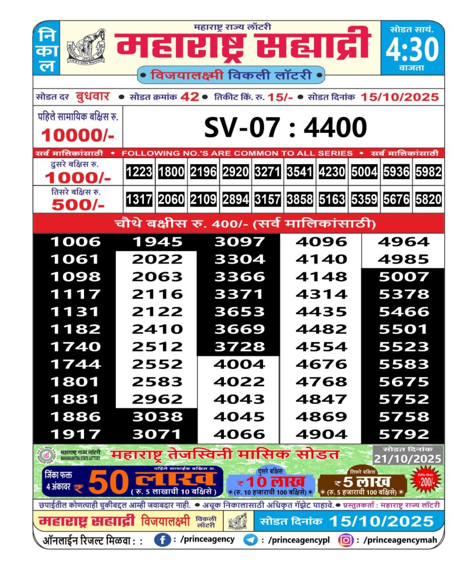 Everest Result Today Dear Lottery Chart
