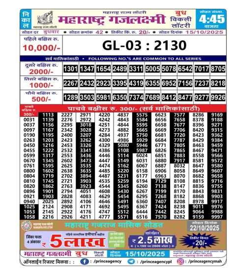 Everest Result Today Dear Lottery Chart