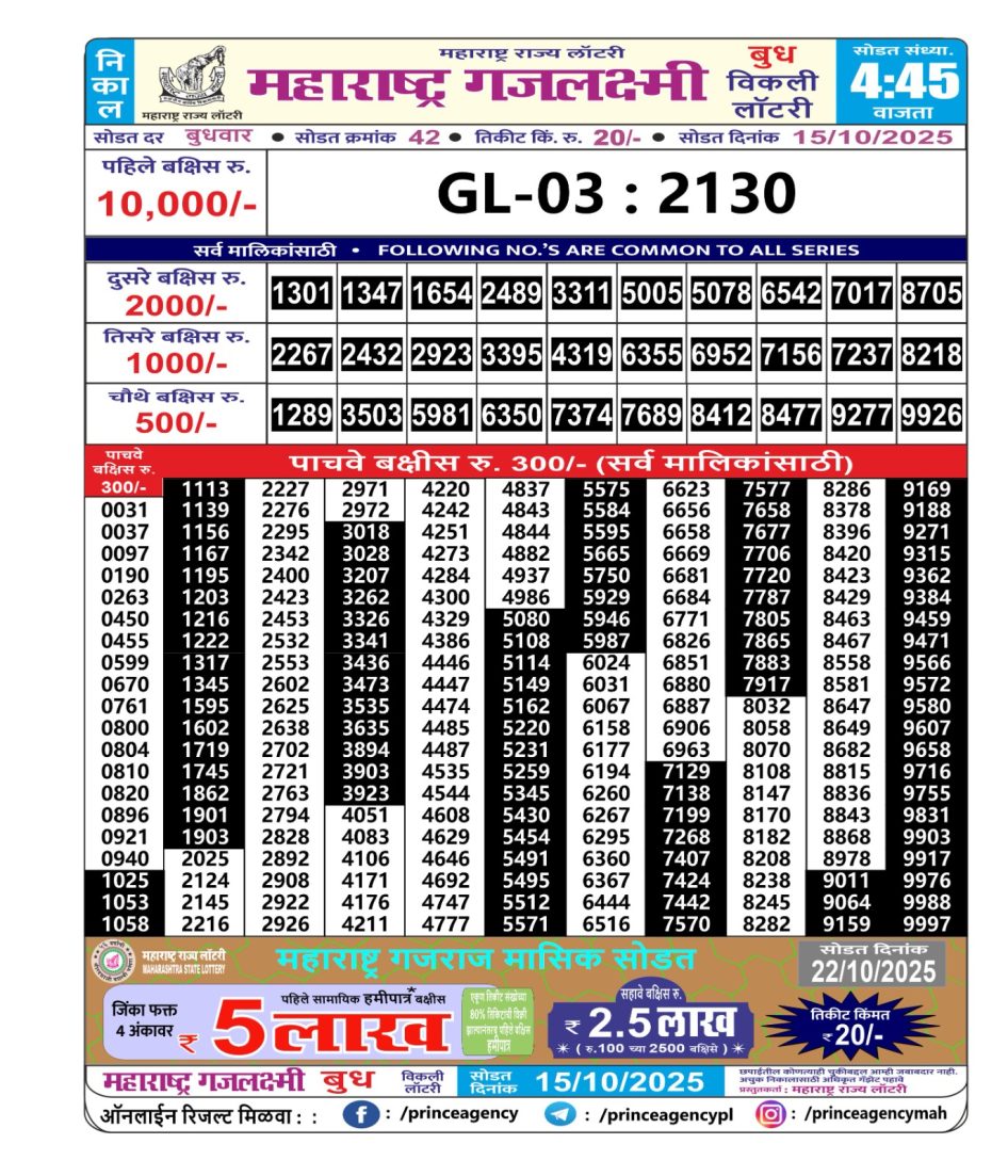 Everest Result Today Dear Lottery Chart