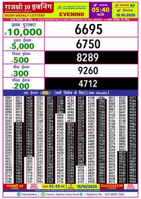 Everest Result Today Dear Lottery Chart