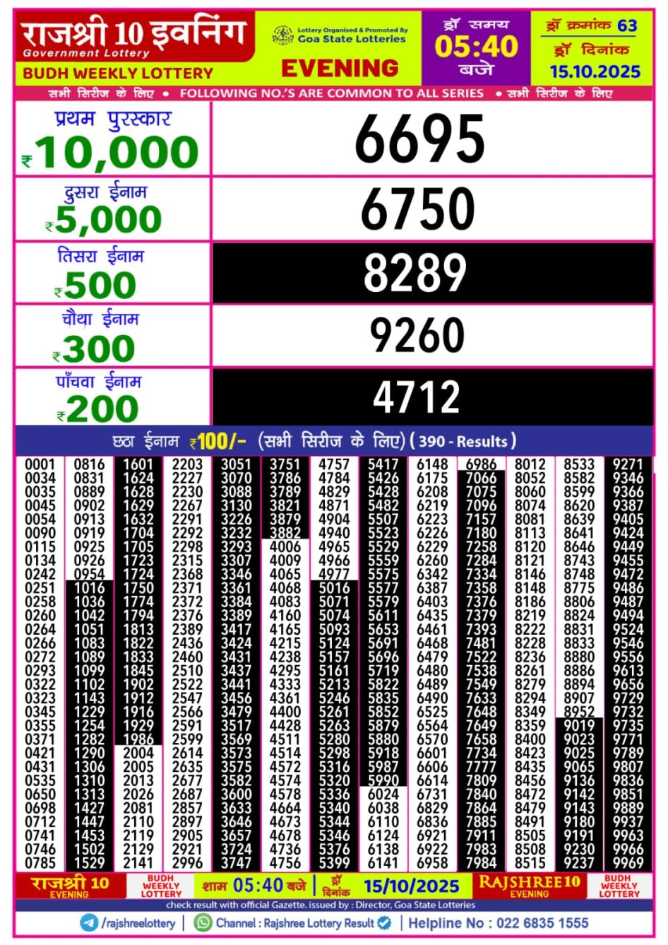 Everest Result Today Dear Lottery Chart