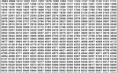 Everest Result Today Dear Lottery Result 2024 Punjab State Dear 50 Lottery 6pm Result 15.10.25