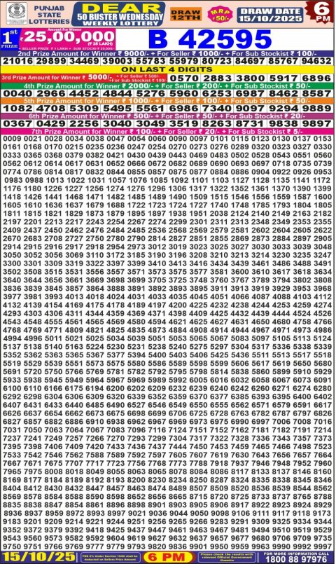 Everest Result Today Dear Lottery Chart