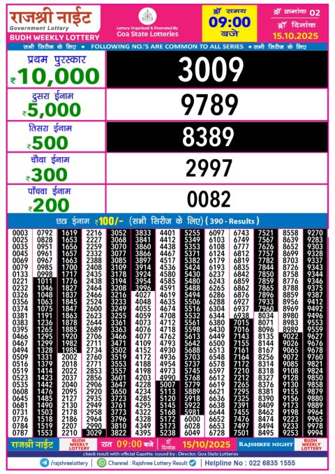 Everest Result Today Dear Lottery Chart