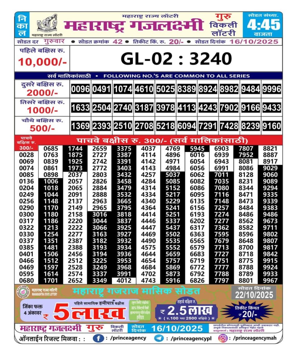 Everest Result Today Dear Lottery Chart