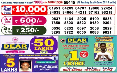 Dear Lottery 6pm Result 16.10.25