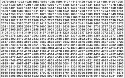 Everest Result Today Dear Lottery Result 2024 Punjab State Dear 50 Lottery 6pm Result 16.10.25