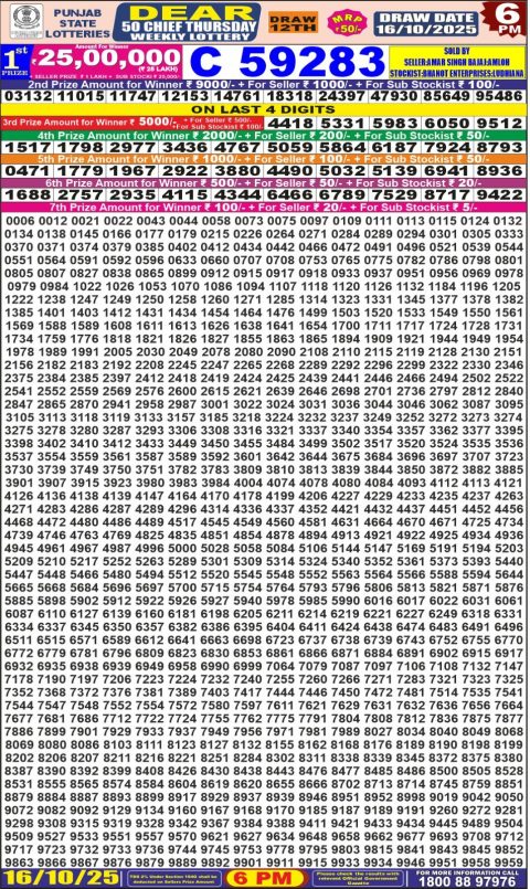 Everest Result Today Dear Lottery Chart